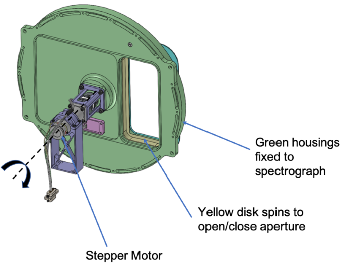 figure 16