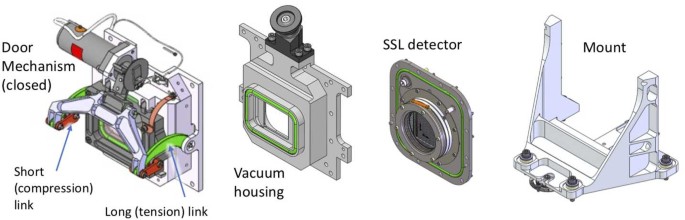 figure 23