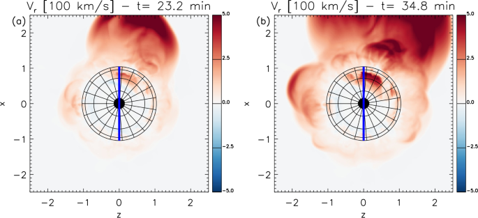 figure 19