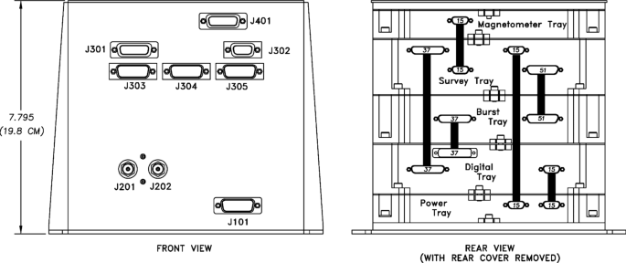 figure 25