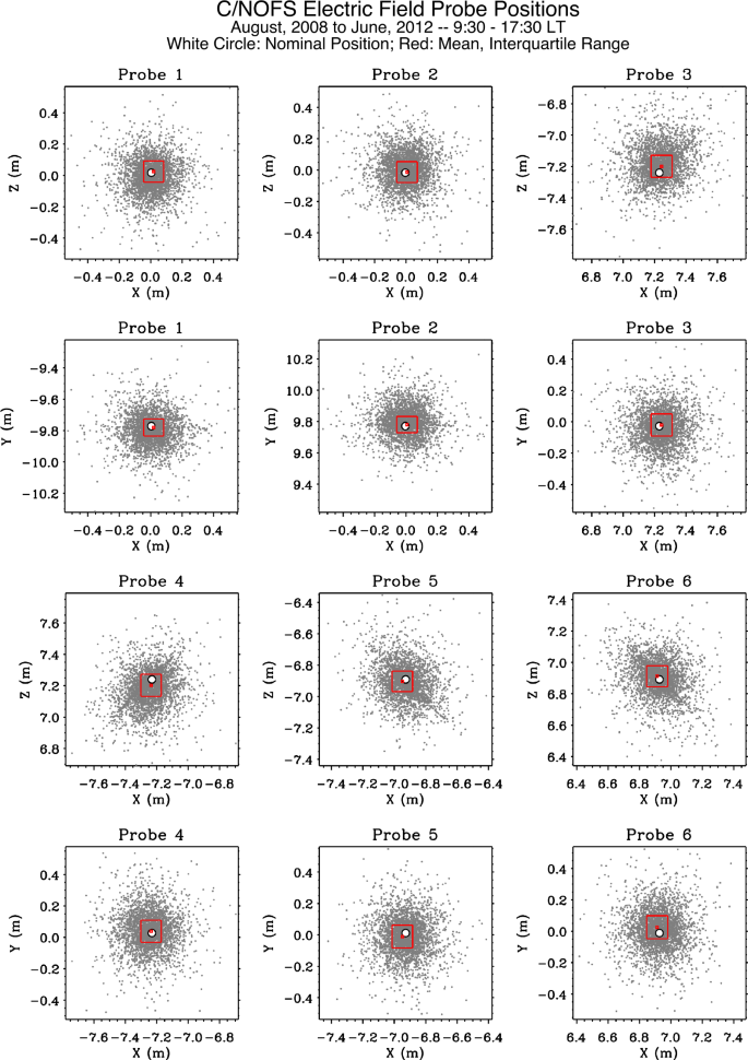 figure 44