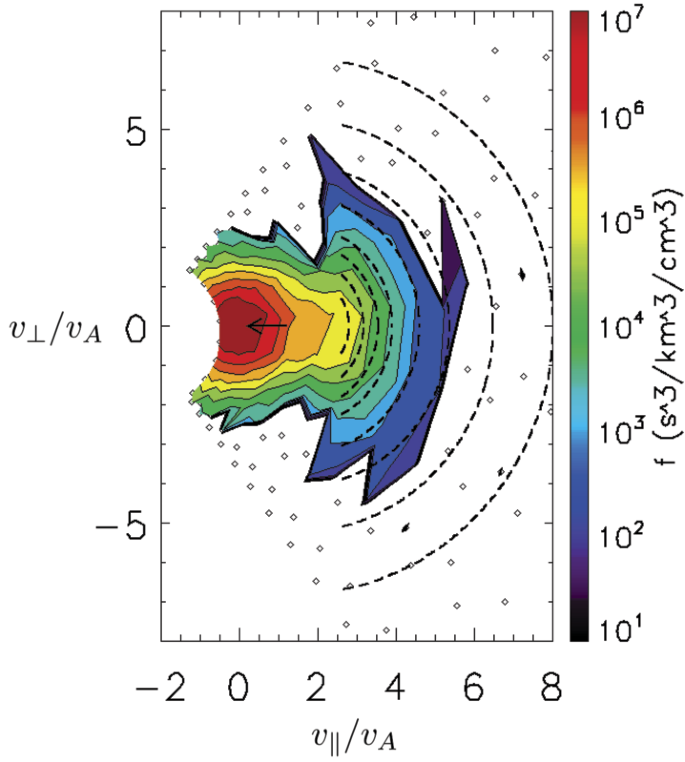 figure 16