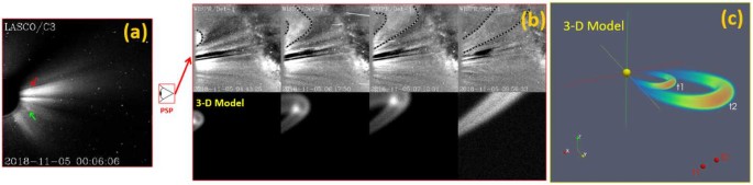 figure 31