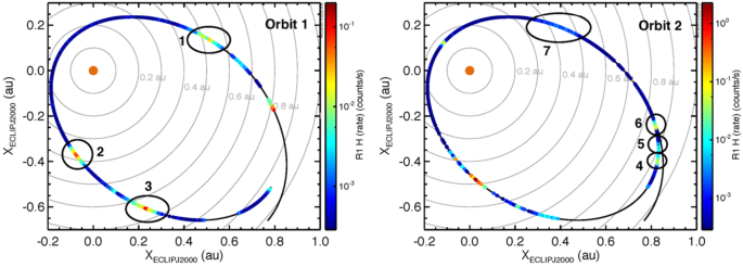 figure 51