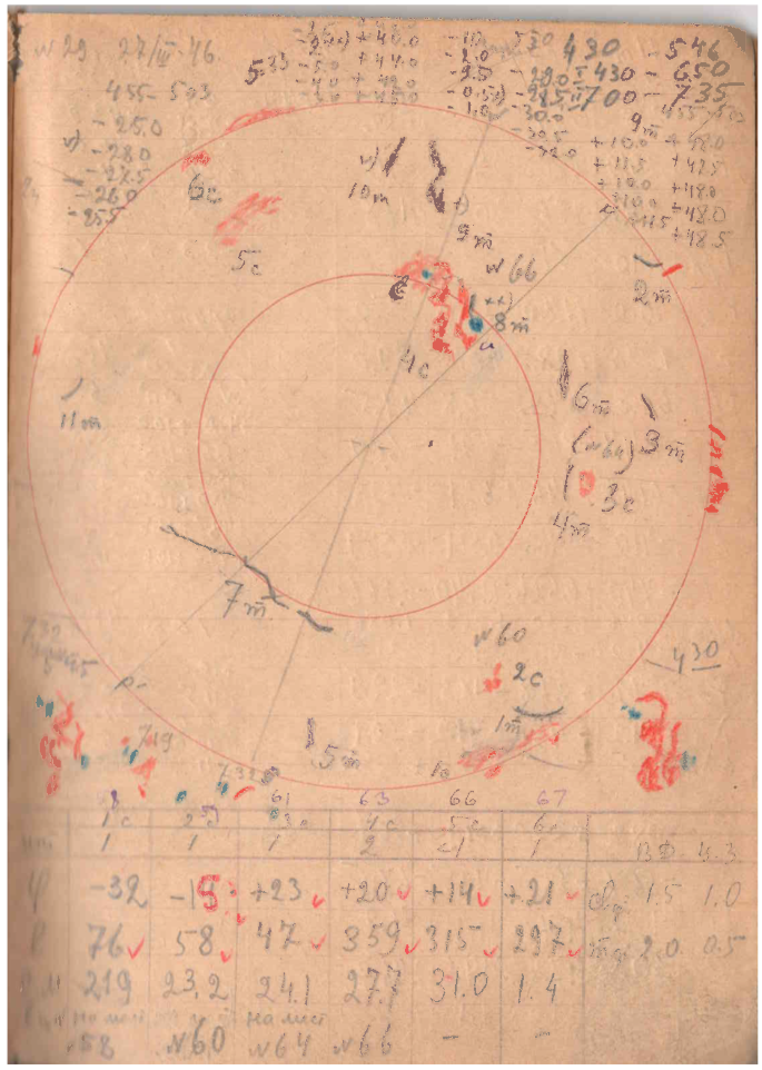 figure 35