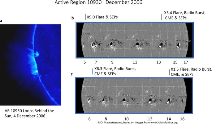 figure 48