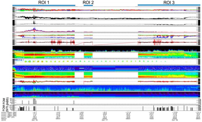 figure 26