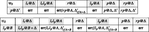 figure qh