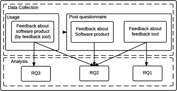 zoomtext 11 feedback zoomtext 11 feedback
