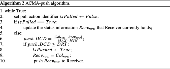 figure f