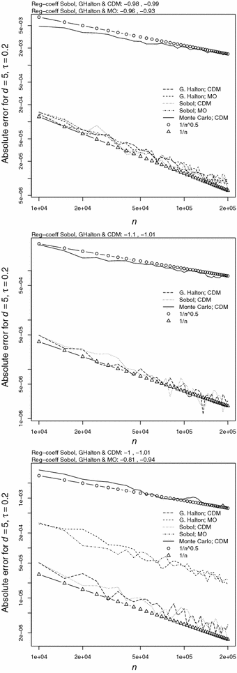 figure 11