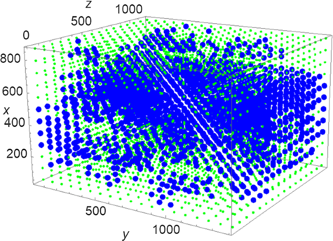 figure 16