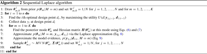 figure b