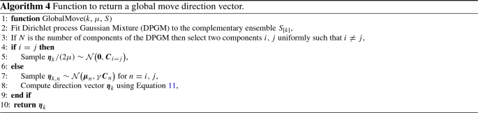 figure d