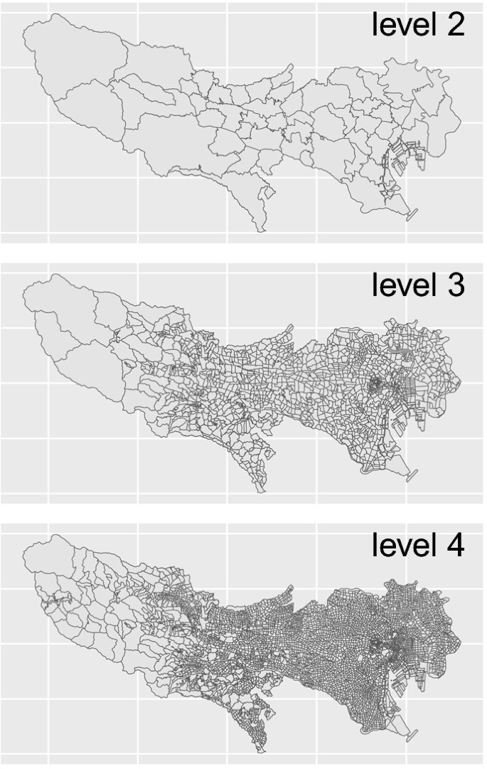 data analysis example for research paper figure 3