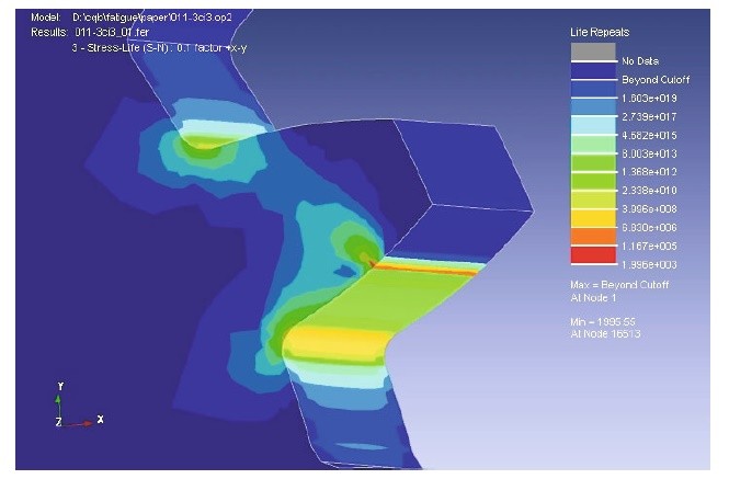 figure 14