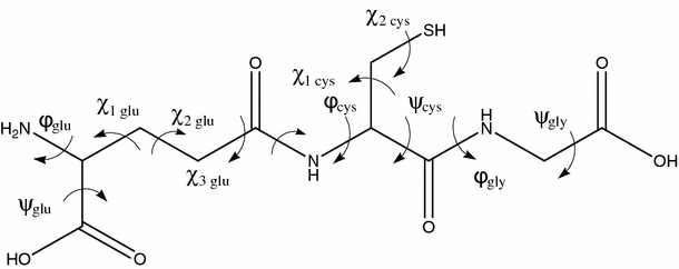 australia peptide import seizure fine 2024 cjc-1295 ipamorelin Unapproved peptides seized as TGA weighs stronger powers