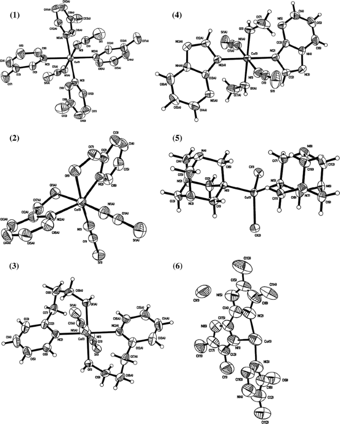 Molecular Spectroscopic And Magnetic Properties Of Cobalt Ii Complexes With Heteroaromatic N O Donor Ligands Springerlink Molecular Spectroscopic And Magnetic Properties Of Cobalt Ii Complexes With Heteroaromatic N O Donor Ligands Springerlink