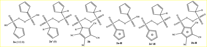 scheme 4