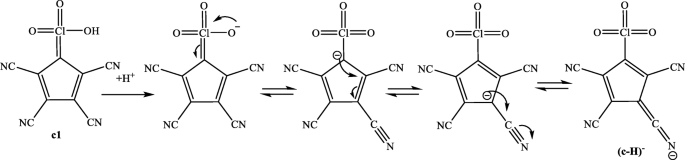 scheme 4