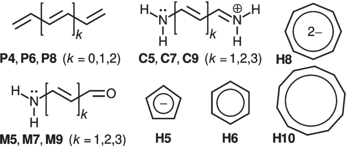 Impact of the Kohn-Sham delocalization error on organic $$\pi ...