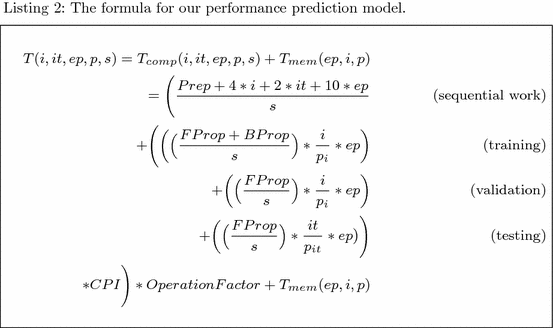 figure b