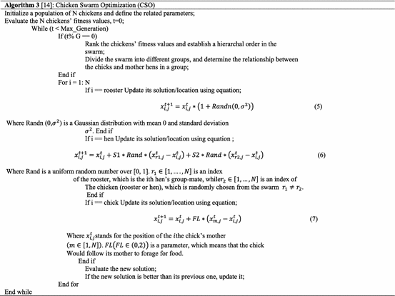 figure c