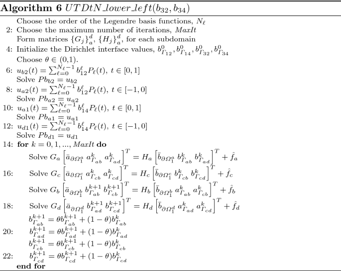 figure f