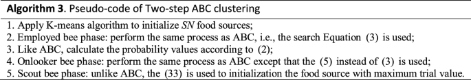 figure c