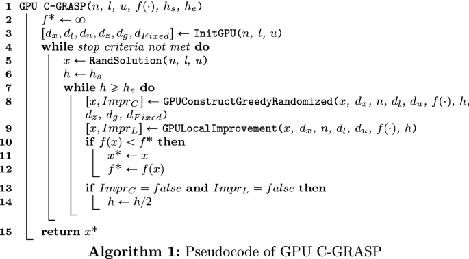 Accelerating Continuous Grasp With A Gpu Springerlink