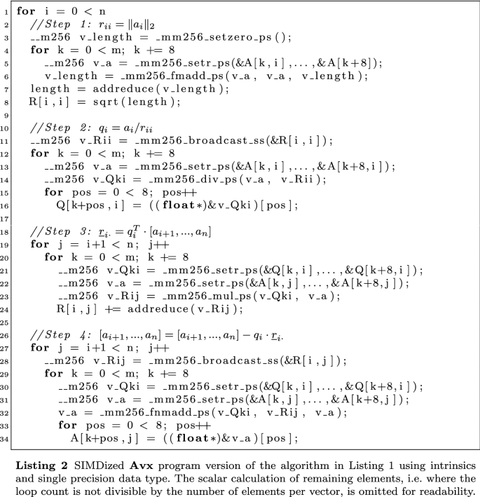 Performance And Energy Consumption Of The Simd Gram Schmidt Process For Vector Orthogonalization Springerlink