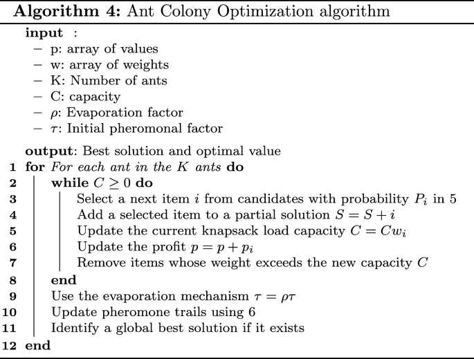 figure d