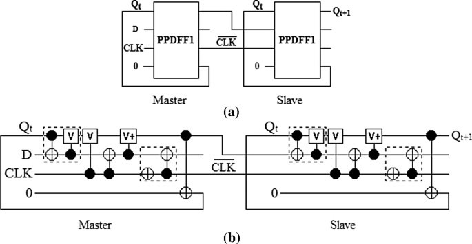 figure 24