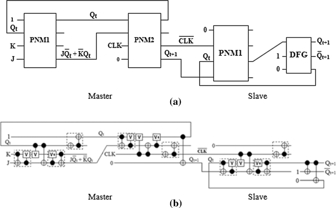 figure 27