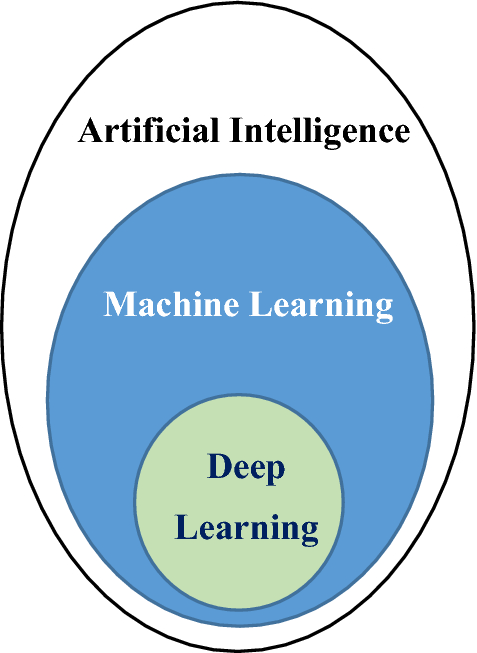 case based learning in machine learning
