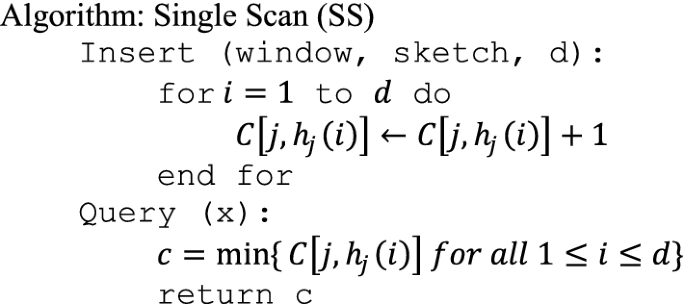 Mille Cheval A Gpu Based In Memory High Performance Computing Framework For Accelerated Processing Of Big Data Streams Springerlink