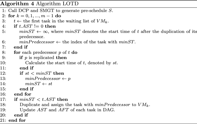 A Novel Cloud Workflow Scheduling Algorithm Based On Stable Matching Game Theory Springerlink