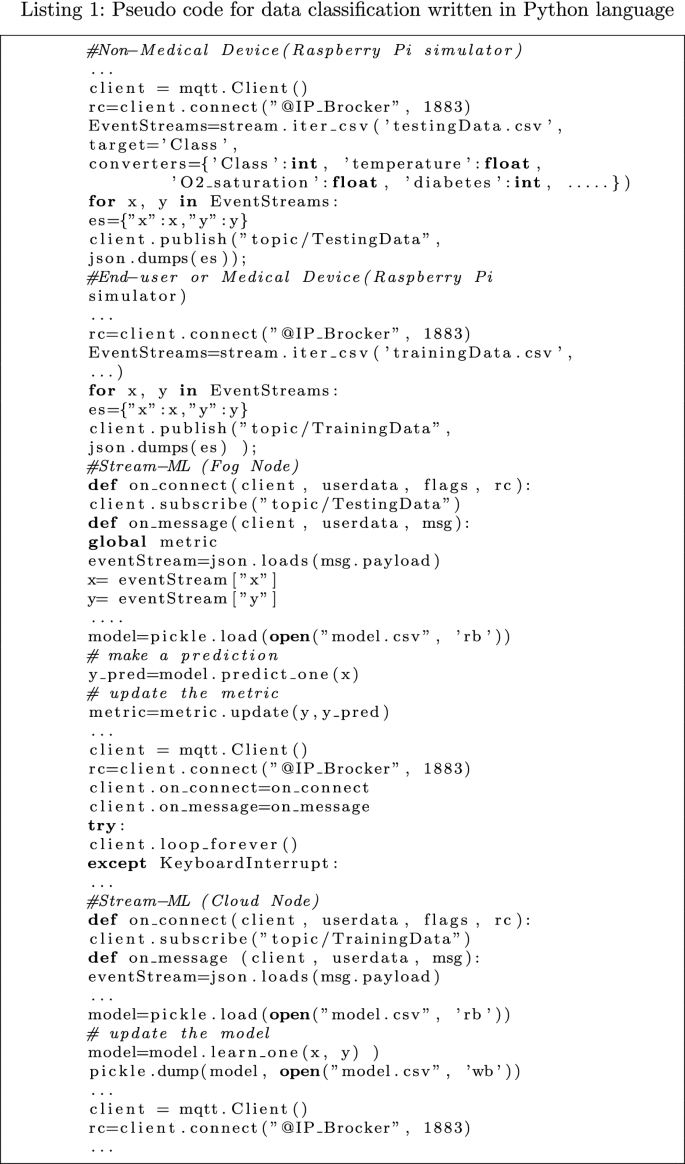 Simulating Complex Systems with Python: How Does COVID Spread?