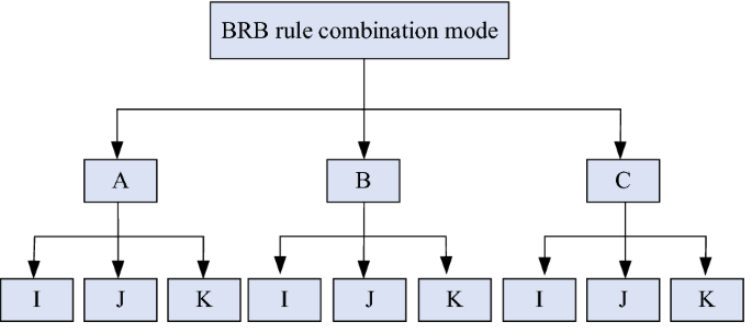 Brb meaning l meaning of brb l full form of brb l vocabulary 