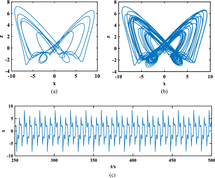 figure 8