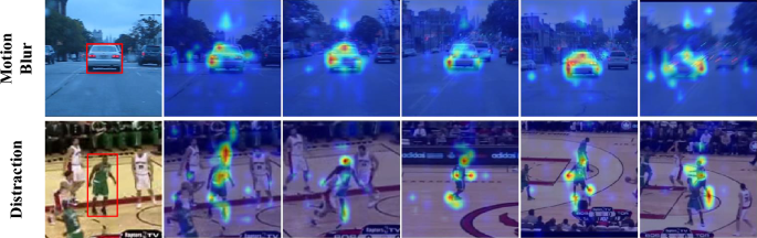 TMATrack: token merging for autoregressive visual object tracking | The ...