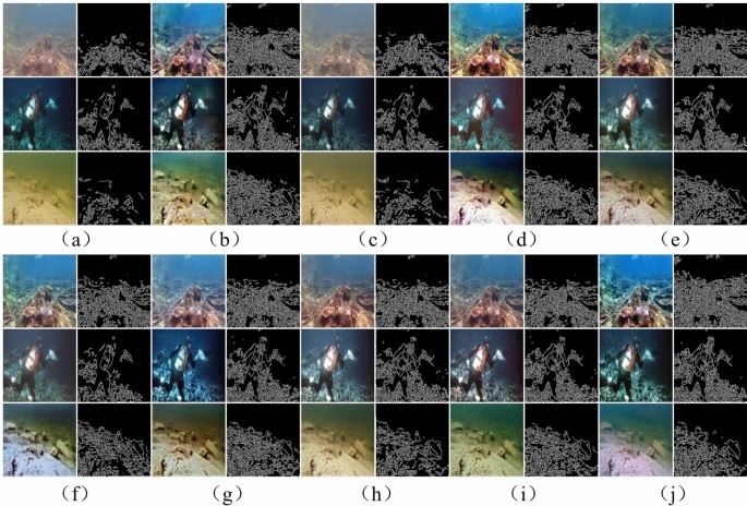 Csca-unet: a lightweight network for rapid underwater image enhancement ...