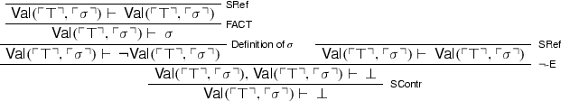 figure g