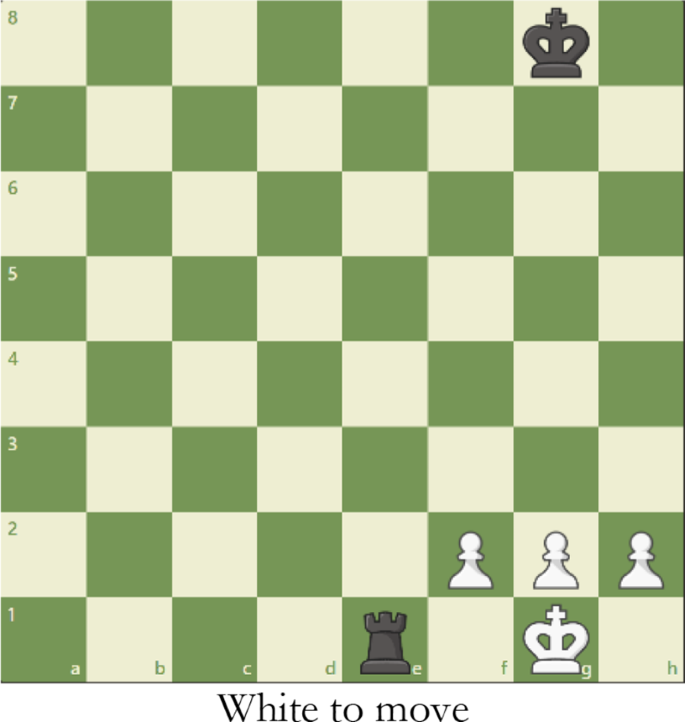 Is it less satisfying for you to win a chess game because your