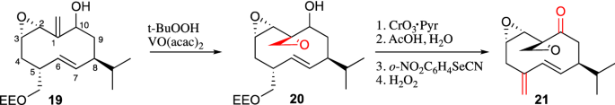 figure 15