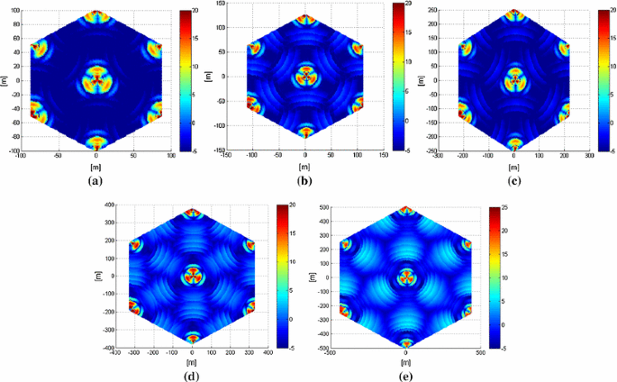 figure 15