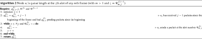 figure f