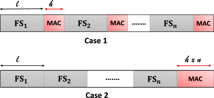 origin graphing for mac uf origin graphing for mac uf