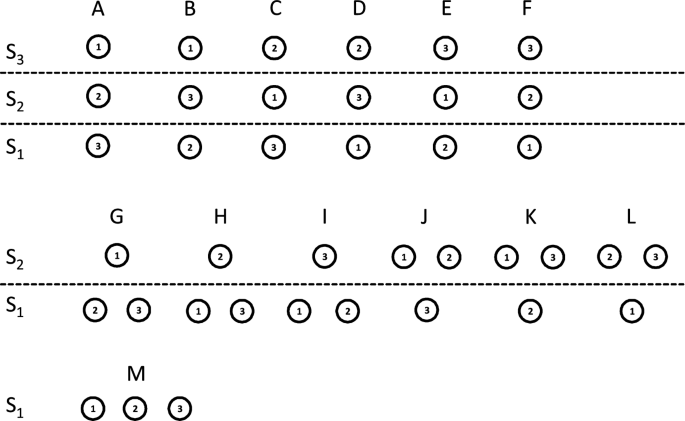 Weighted Shapley values and allocation of portfolio risk: one approach ...