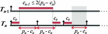 figure 23